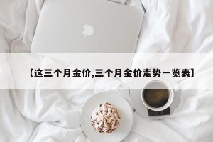 【这三个月金价,三个月金价走势一览表】