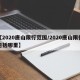 【2020唐山限行范围/2020唐山限行包括哪里】